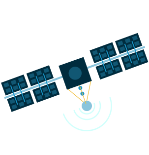 Satellit
