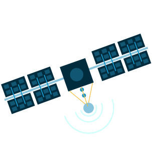 Satellit